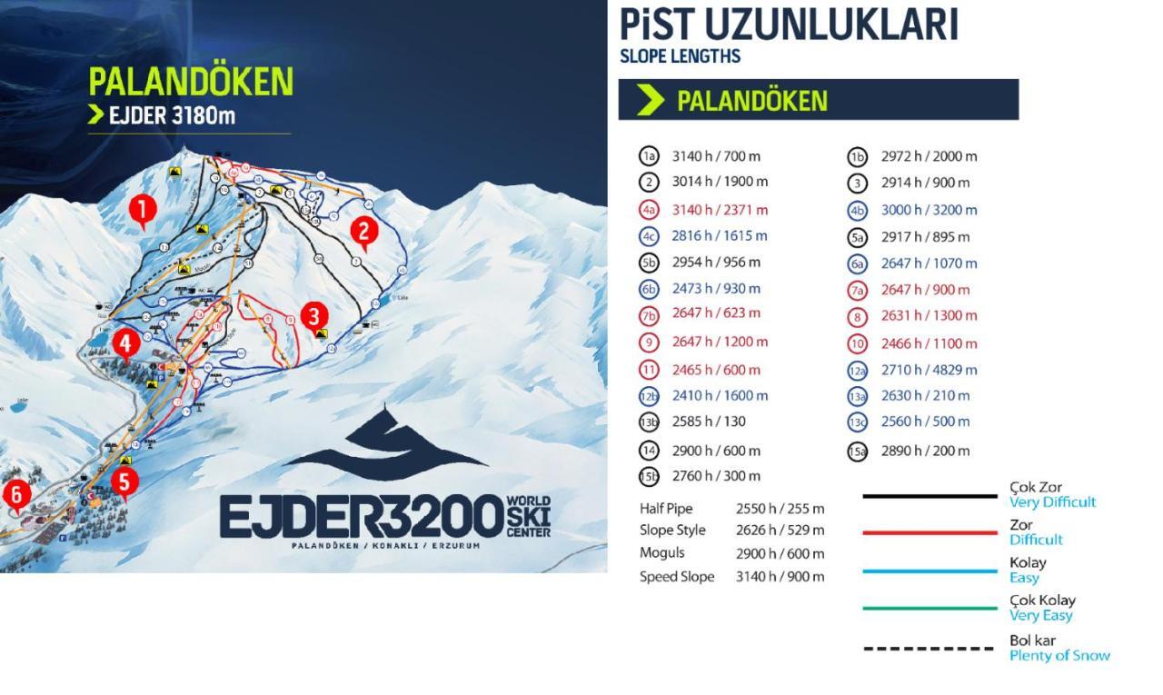 Dedeman Palandoken Resort Hotel Erzurum Exterior foto
